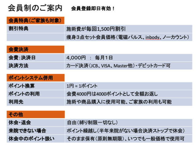 会員制 ひなた整体院